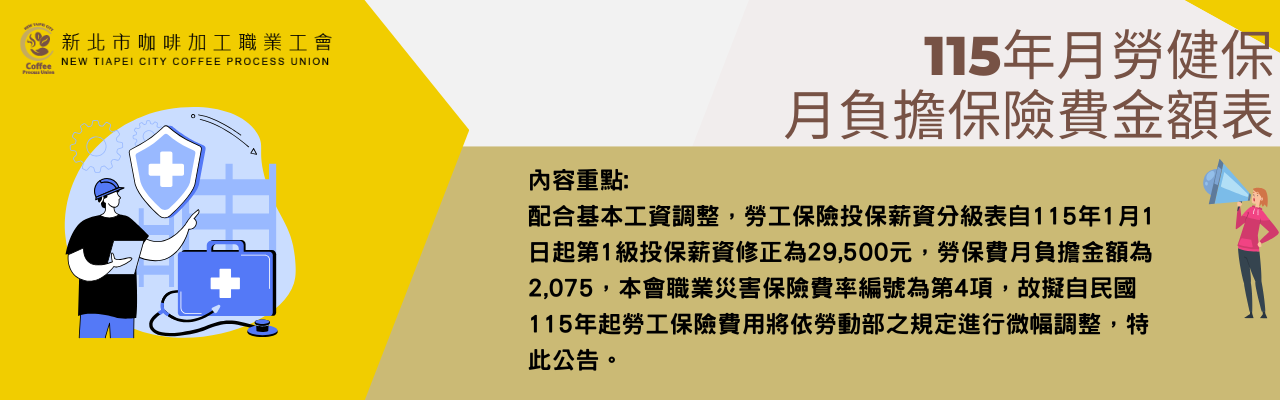 【公告】115年勞工保險月負擔保險費金額表