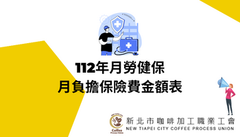 112年月勞健保月負擔保險費金額表